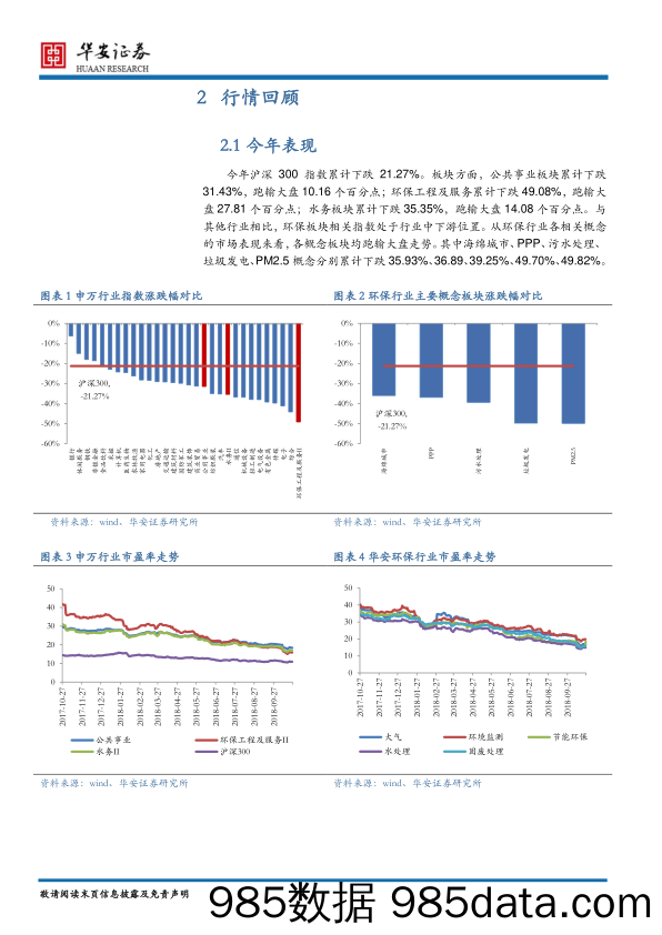 环保行业每周报告：多地公布蓝天保卫战“作战计划”_华安证券插图2