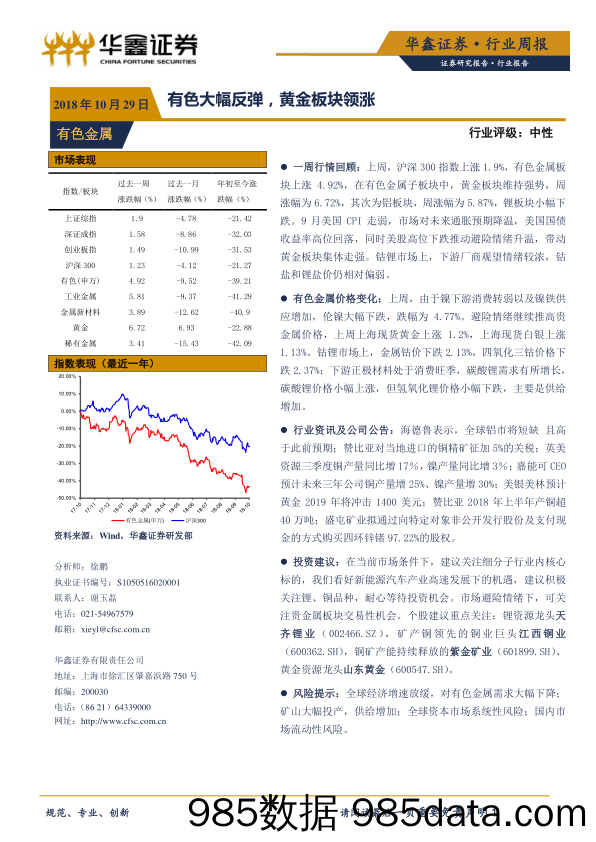 有色金属行业周报：有色大幅反弹，黄金板块领涨_华鑫证券