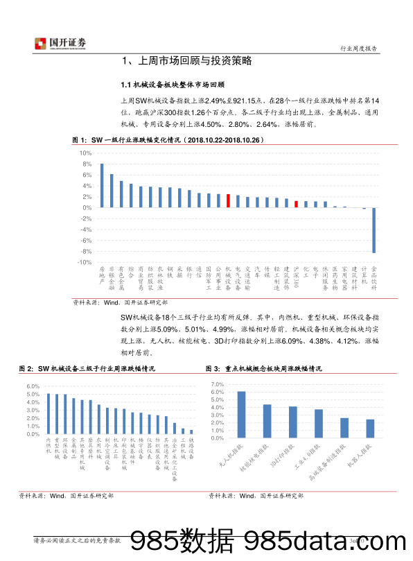 机械设备行业周报：估值 XIA溢价率下降，部分子行业具备一定的安全边际_国开证券插图2