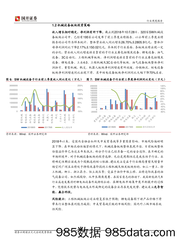 机械设备行业周报：估值 XIA溢价率下降，部分子行业具备一定的安全边际_国开证券插图4