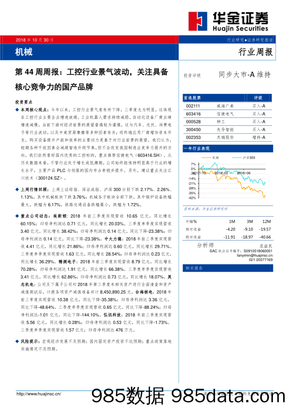 机械行业第44周周报：工控行业景气波动，关注具备核心竞争力的国产品牌_华金证券插图