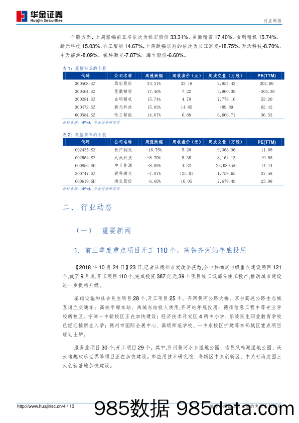 机械行业第44周周报：工控行业景气波动，关注具备核心竞争力的国产品牌_华金证券插图3