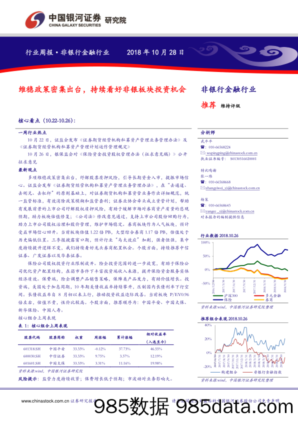 非银行金融行业周报：维稳政策密集出台，持续看好非银板块投资机会_中国银河