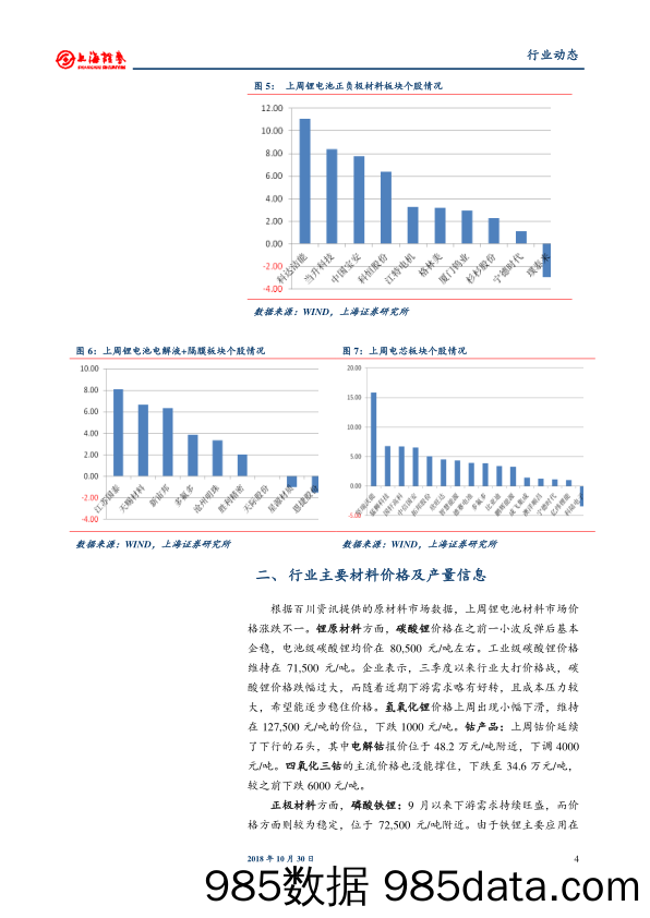 锂电池行业动态：碳酸锂价格持稳，特斯拉实现盈利_上海证券插图3