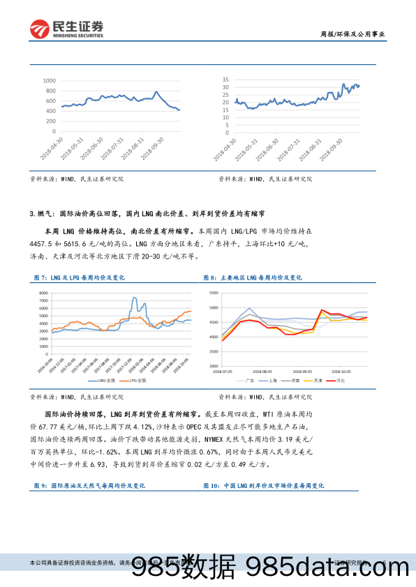 环保及公用事业行业周报：三季报披露企业过半，燃气快速增长、环境监测行业增速明显_民生证券插图5