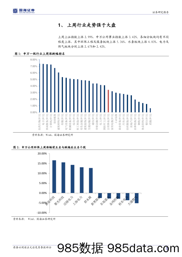 环保及公用事业行业周报：继续关注环保板块积极变化_国海证券插图4