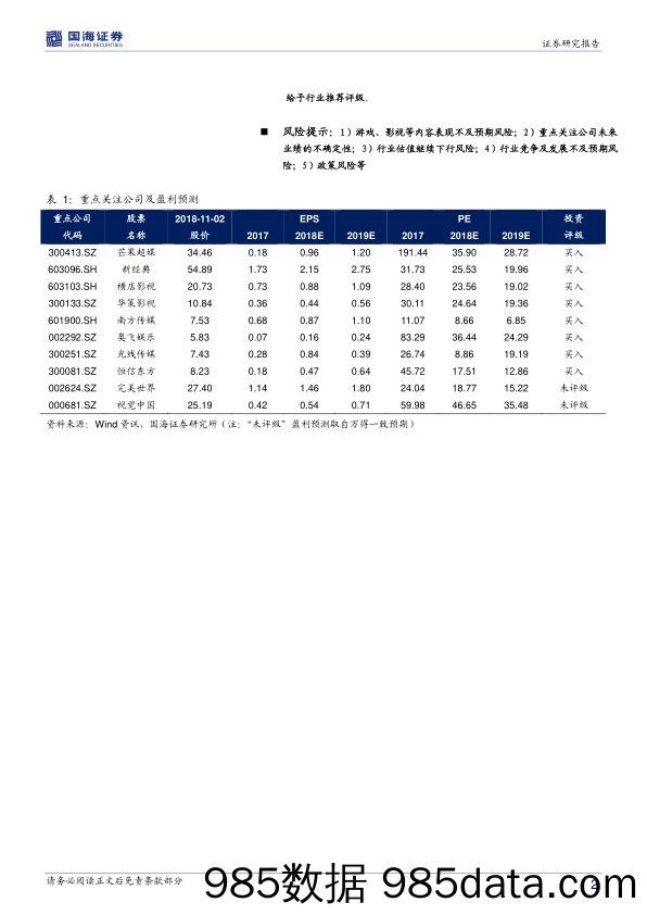 传媒行业周报：腾讯全球合作伙伴大会下看文娱方向_国海证券插图1