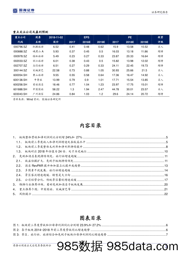 休闲服务行业三季报小结：板块整体增速处在较高水平，免税持续领先_国海证券插图2