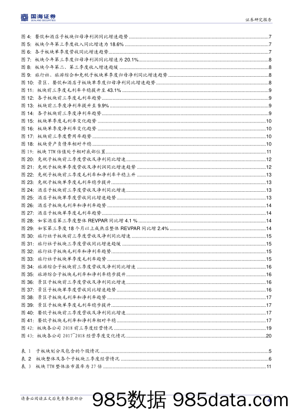 休闲服务行业三季报小结：板块整体增速处在较高水平，免税持续领先_国海证券插图3