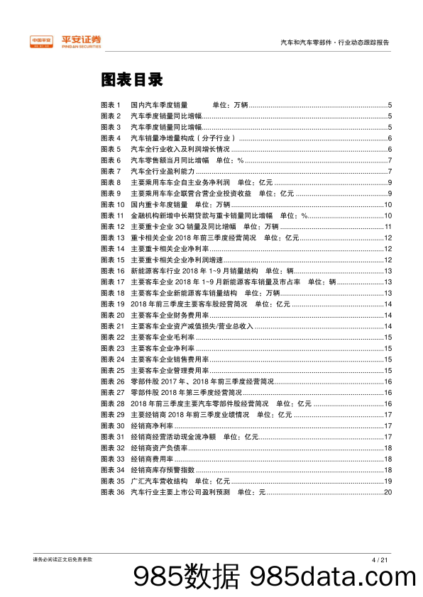 汽车和汽车零部件行业2018年三季报综述：3Q低谷仍有亮点、利润向龙头集中_平安证券插图3