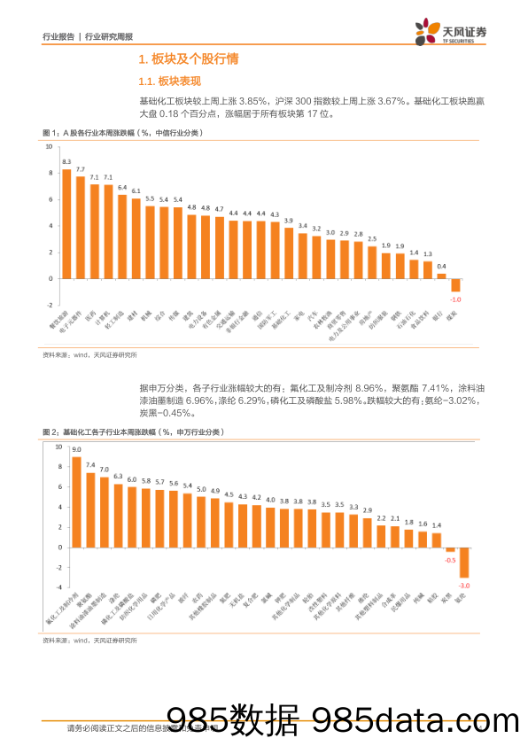 化工行业周报：油价继续下行，开工受限制致萤石、氢氟酸等涨价_天风证券插图3