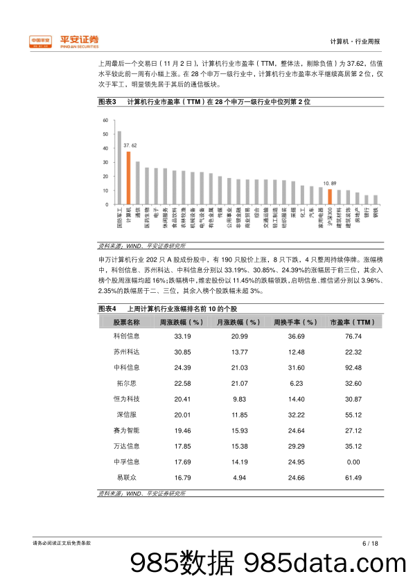 计算机行业周报：中央政治局组织学习人工智能，行业环境将继续优化_平安证券插图5