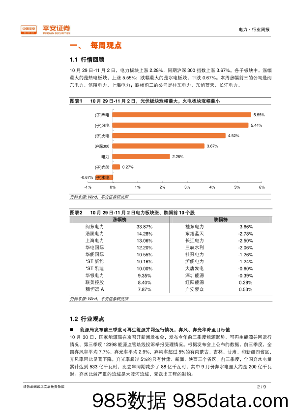 电力行业周报：弃风、弃光率降至目标值，全年用电增速预计高于8%_平安证券插图1