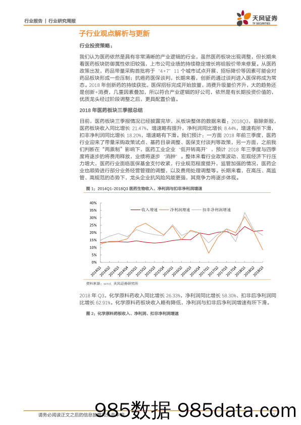 医药生物行业研究周报：三季报收官，内外环境改善关注估值修复机会_天风证券插图2