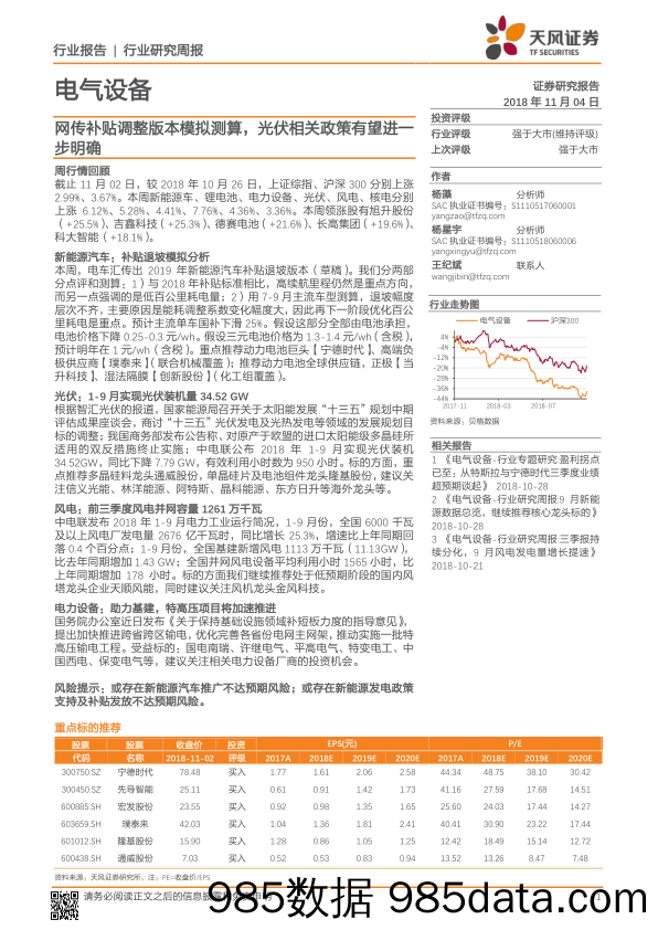 电气设备行业研究周报：网传补贴调整版本模拟测算，光伏相关政策有望进一步明确_天风证券