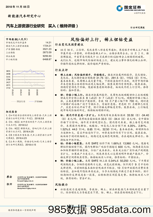 新能源汽车行业周报：风险偏好上行，稀土锂钴受益_国金证券