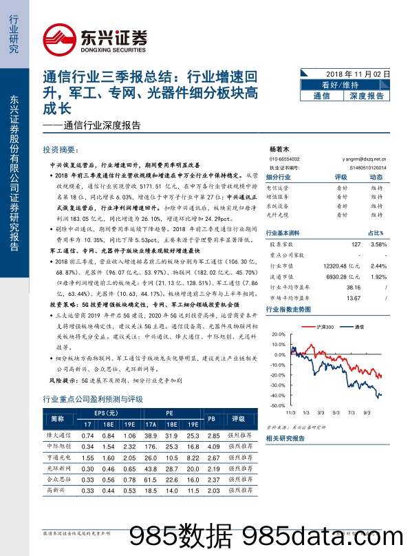 通信行业深度报告：通信行业三季报总结-行业增速回升，军工、专网、光器件细分板块高成长_东兴证券