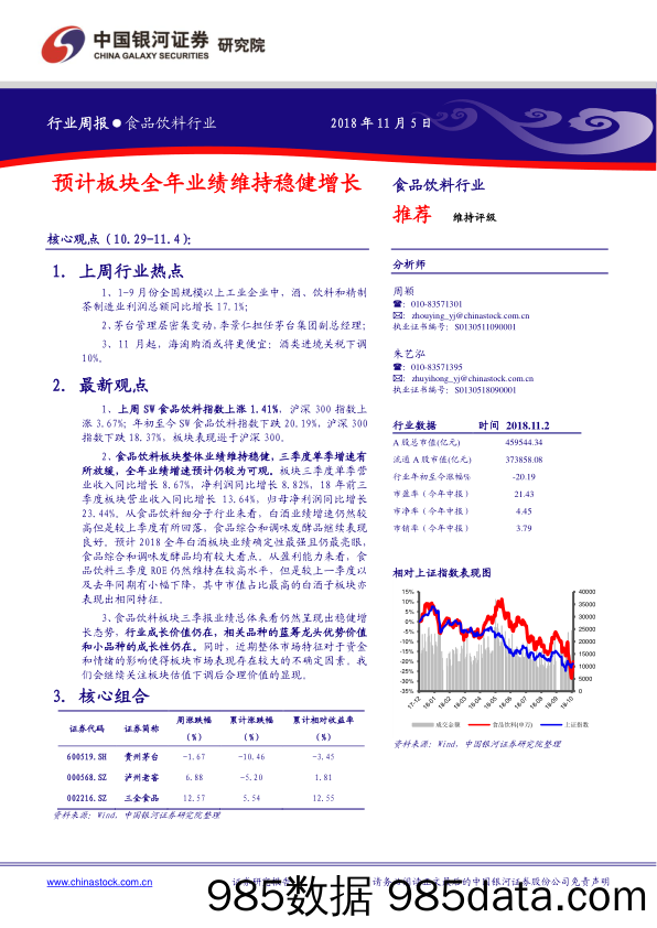 食品饮料行业周报：预计板块全年业绩维持稳健增长_中国银河