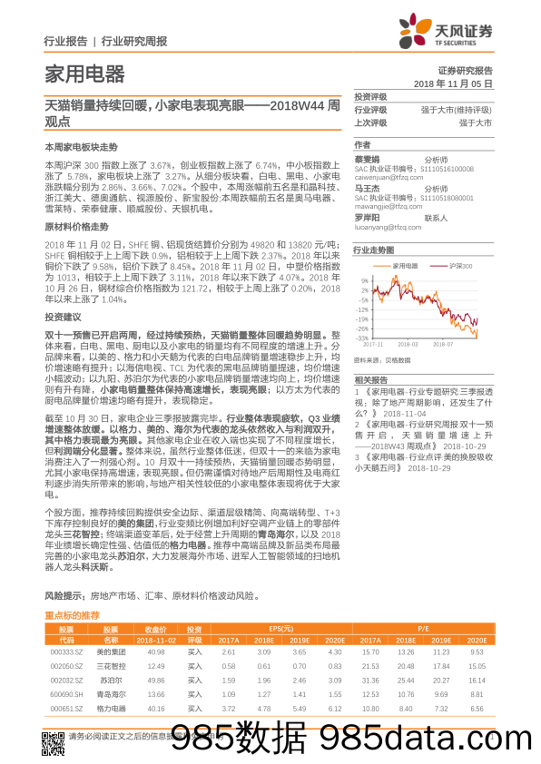 家用电器2018W44周观点：天猫销量持续回暖，小家电表现亮眼_天风证券