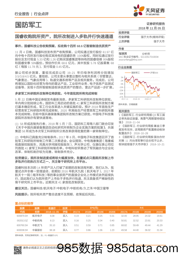 国防军工行业点评：国睿收购院所资产，院所改制进入多轨并行快速通道_天风证券插图