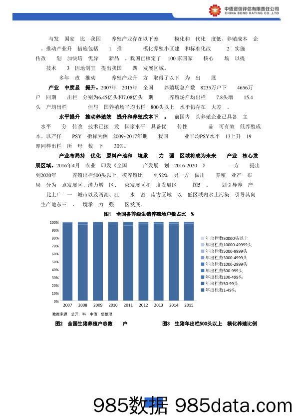 生猪养殖行业系列研究之二：非洲猪瘟、中美贸易战影响几何？——政策、成本视角下的行业要素探讨_中债资信插图2