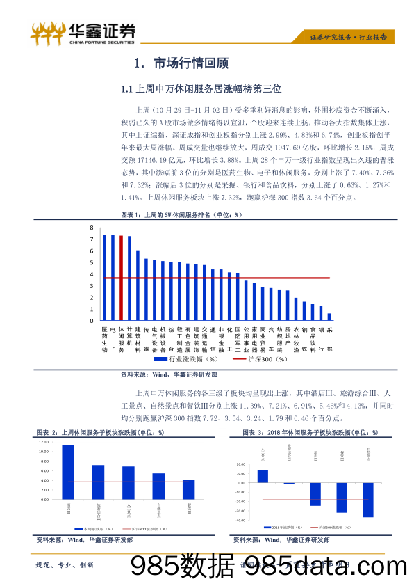 休闲服务行业周报：行业稳增长，估值有优势_华鑫证券插图2