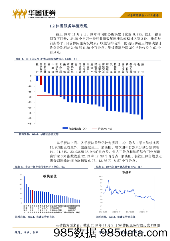 休闲服务行业周报：行业稳增长，估值有优势_华鑫证券插图3