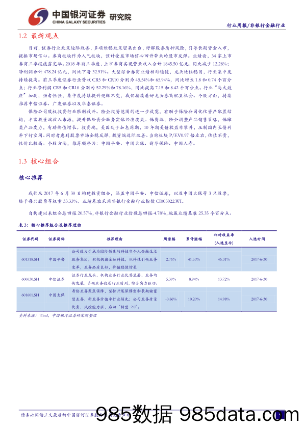 非银行金融行业周报：政策维稳提振市场信心，助力板块估值修复_中国银河插图3