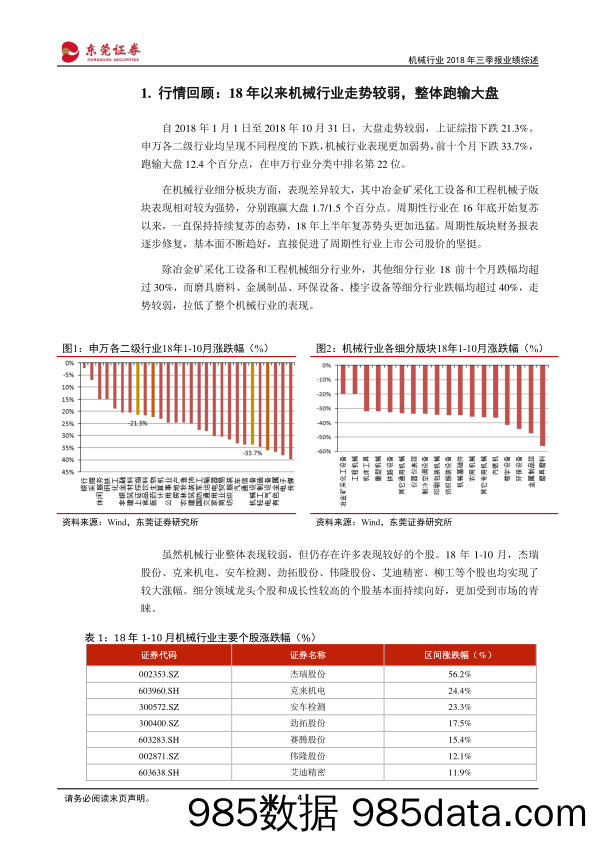 机械行业2018年三季报业绩综述：机械行业业绩稳健增长，周期性板块盈利大幅提升_东莞证券插图3