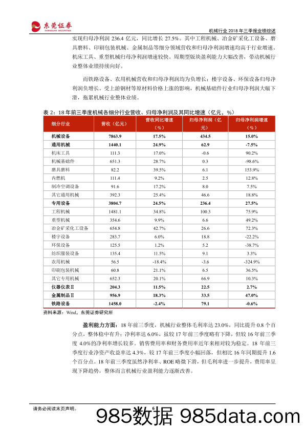 机械行业2018年三季报业绩综述：机械行业业绩稳健增长，周期性板块盈利大幅提升_东莞证券插图5