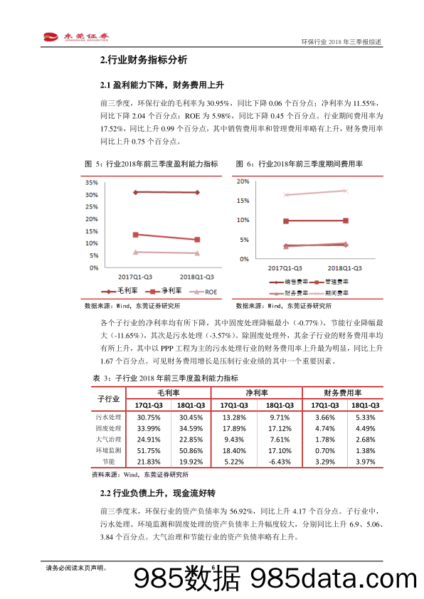 环保行业2018年三季报综述：3季度业绩下滑，子行业分化_东莞证券插图5