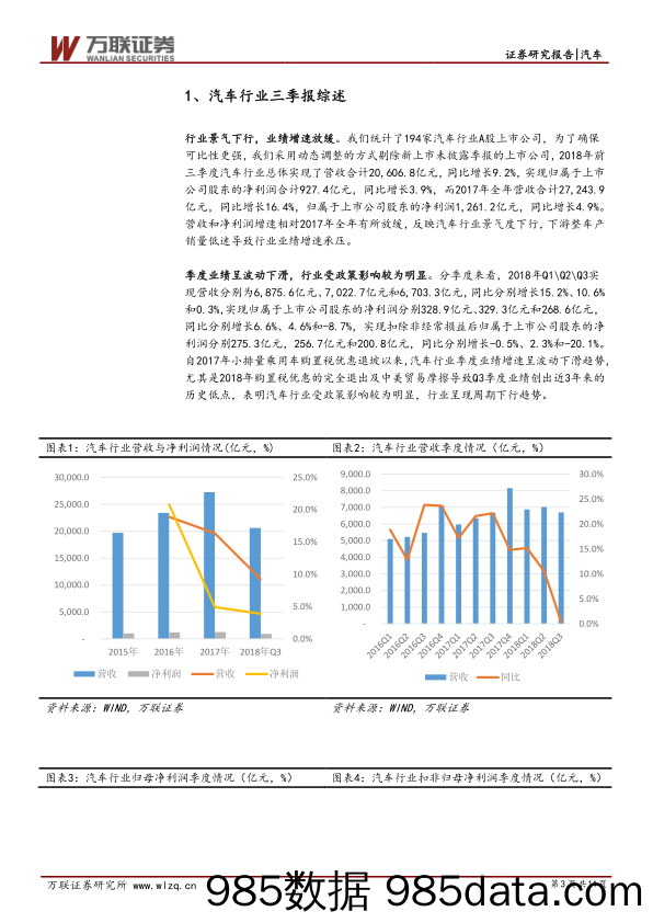 汽车行业三季报综述：业绩放缓，稳为核心_万联证券插图2