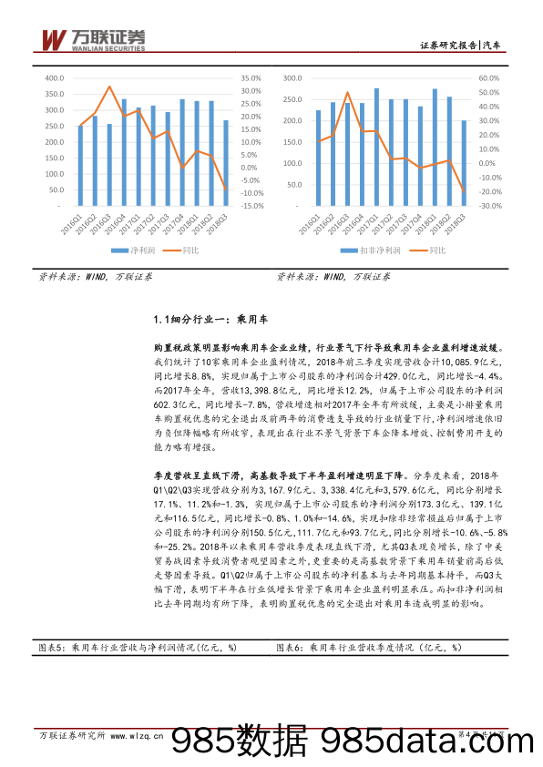 汽车行业三季报综述：业绩放缓，稳为核心_万联证券插图3