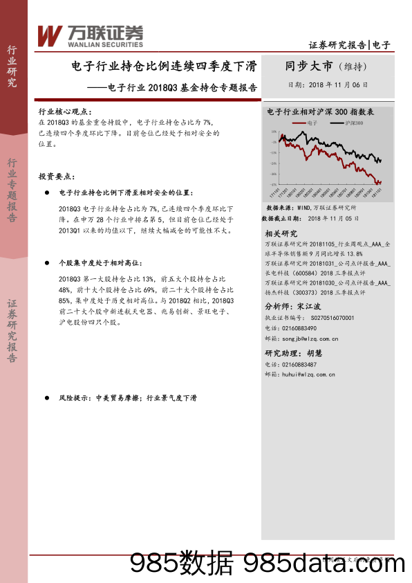 电子行业2018Q3基金持仓专题报告：电子行业持仓比例连续四季度下滑_万联证券