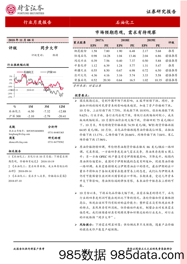 石油化工行业月度报告：市场预期悲观，需求有待观察_财富证券