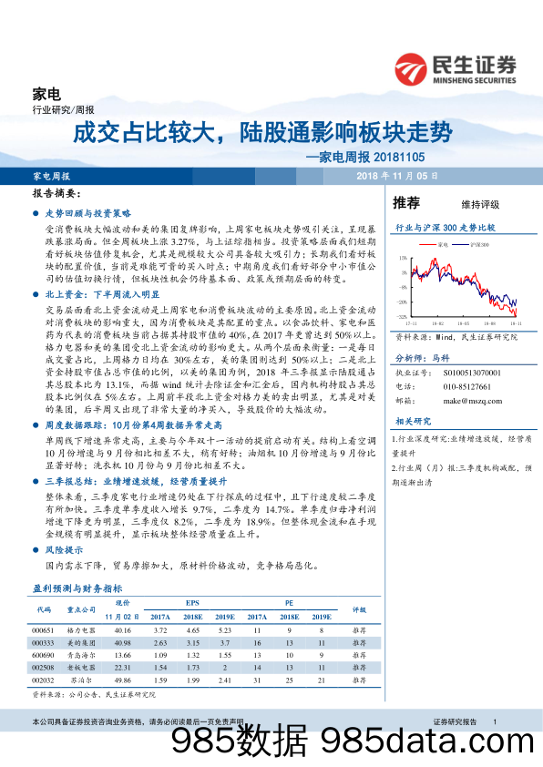 家电周报：成交占比较大，陆股通影响板块走势_民生证券