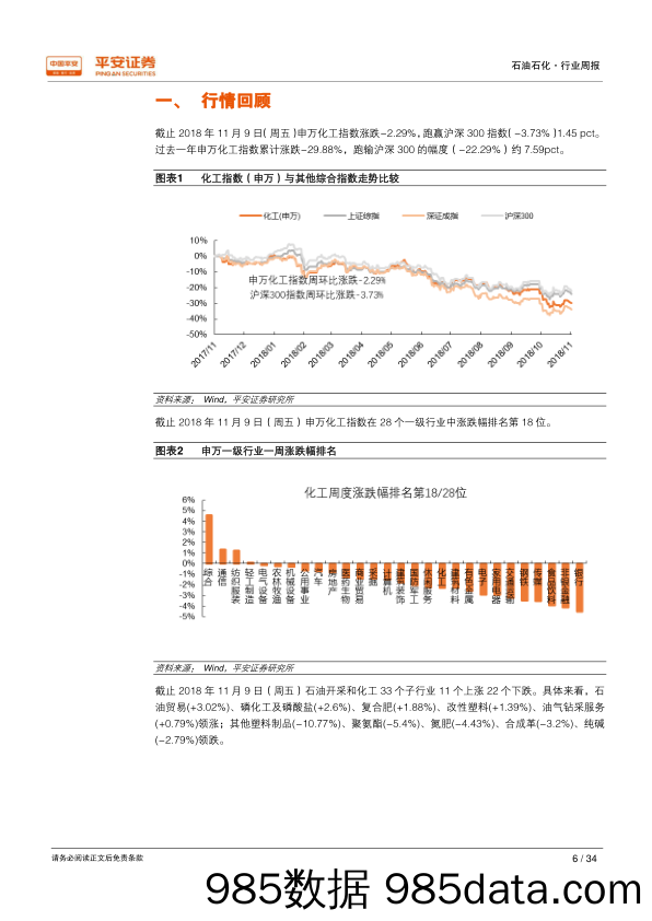 石油石化行业周报：美国原油日产量明年年中就将突破1200万桶_平安证券插图5