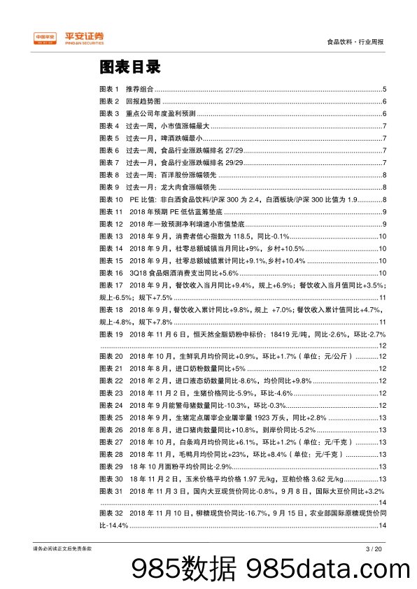 食品饮料行业周报：中炬董事会换届在即，有望翻开调味新篇章_平安证券插图2