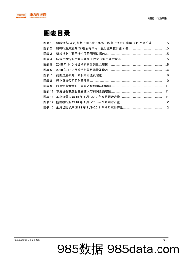 机械行业周报：10月份挖机销量增长44.9%，关注行业龙头机会_平安证券插图3