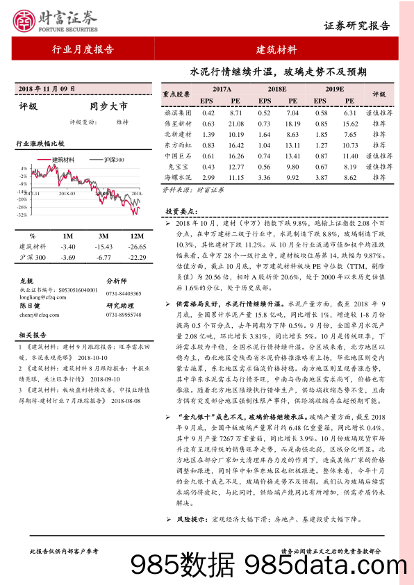 建筑材料：水泥行情继续升温，玻璃走势不及预期_财富证券