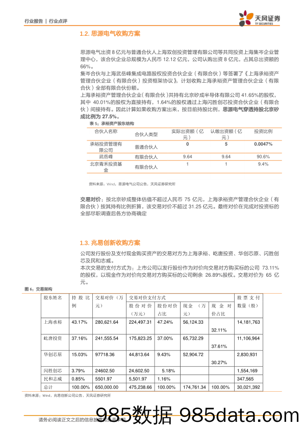 半导体行业点评：北京矽成（ISSI）历次收购方案梳理_天风证券插图3