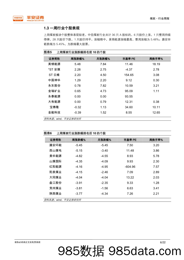 煤炭行业周报：各地限产政策陆续出台，产业影响仍需“看天”_平安证券插图5