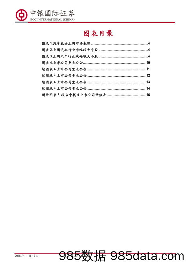 汽车行业周报：10月车市依旧低迷，第11批新能源车推广目录发布_中银国际插图2