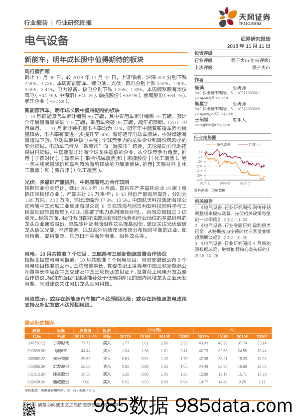 电气设备行业研究周报：新能车：明年成长股中值得期待的板块_天风证券