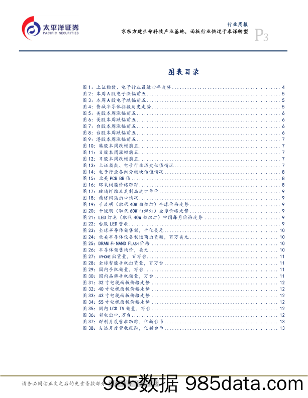 电子设备、仪器和元件行业周报：京东方建生命科技产业基地，面板行业供过于求谋转型_太平洋插图2