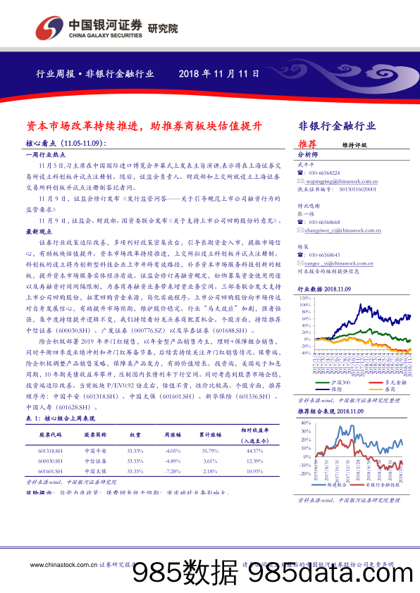 非银行金融行业周报：资本市场改革持续推进，助推券商板块估值提升_中国银河