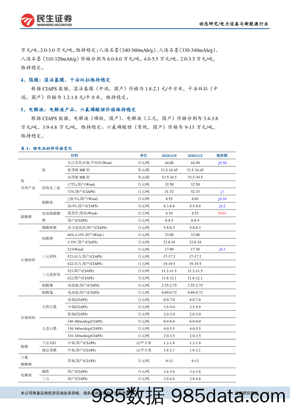 新能源汽车行业数据周跟踪：第11批推荐目录发布，新车型系统能量密度创新高_民生证券插图3