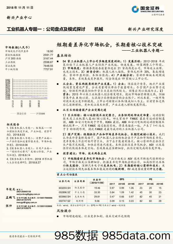 工业机器人专题一：短期看差异化市场机会，长期看核心技术突破_国金证券