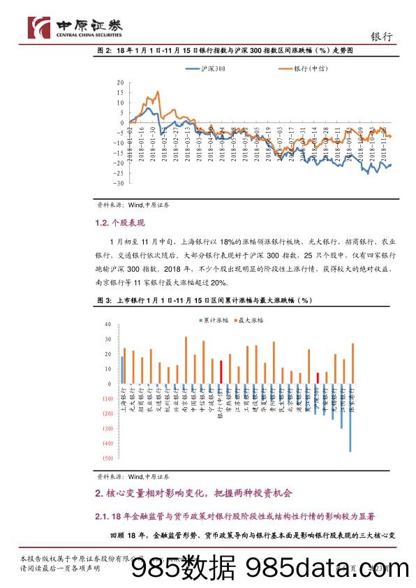 银行行业年度策略：核心变量相对影响变化，把握两类投资机会_中原证券插图4