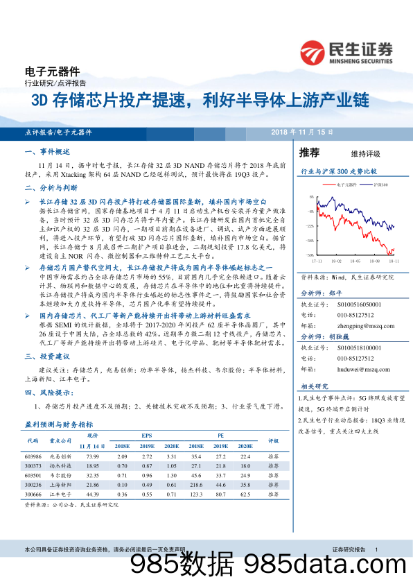 电子元器件：3D存储芯片投产提速，利好半导体上游产业链_民生证券